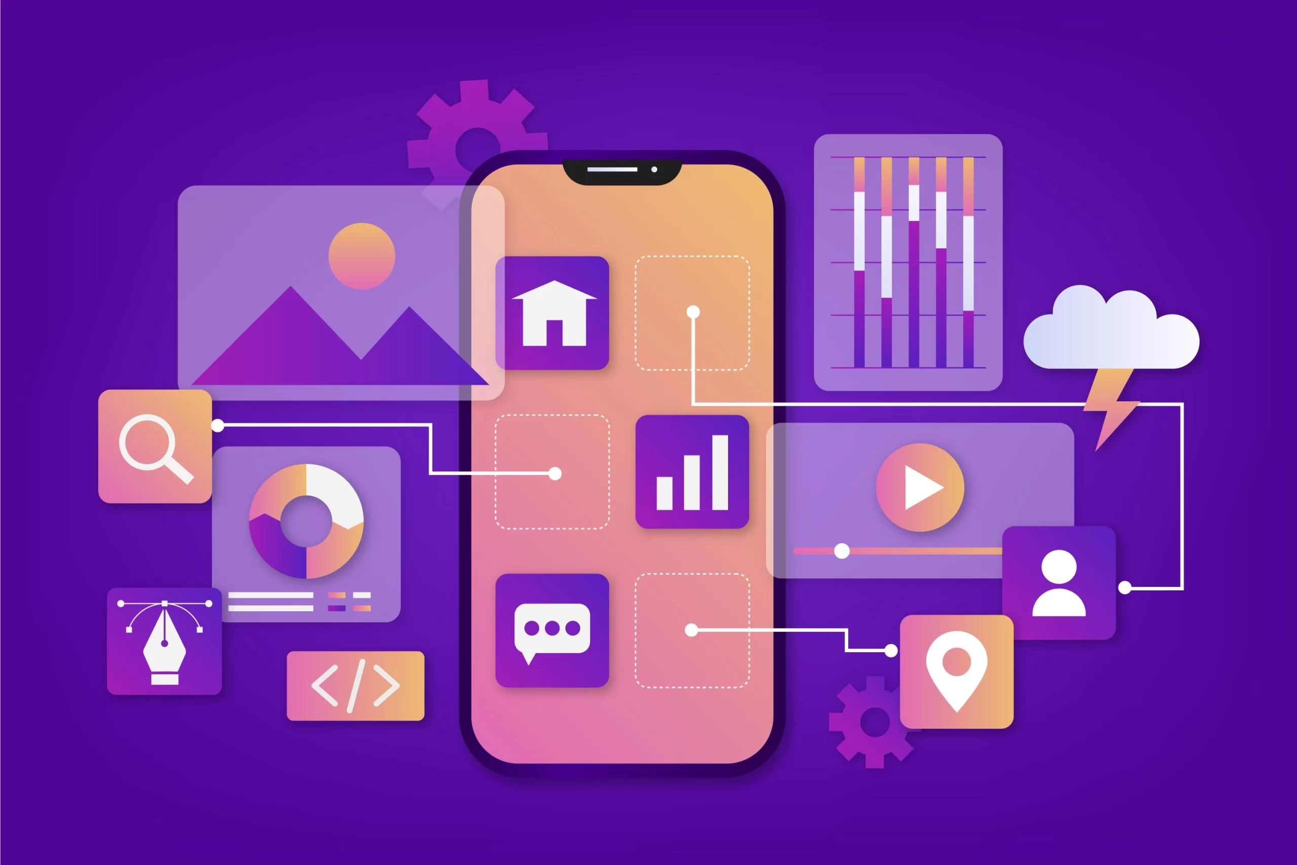 ChowNow app development cost