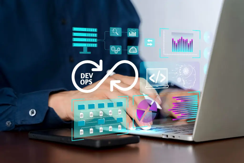 Adaptive Software Development process