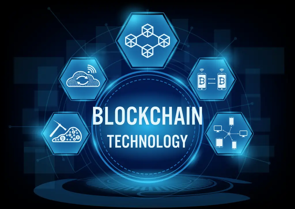 blockchain technology trends 2025
