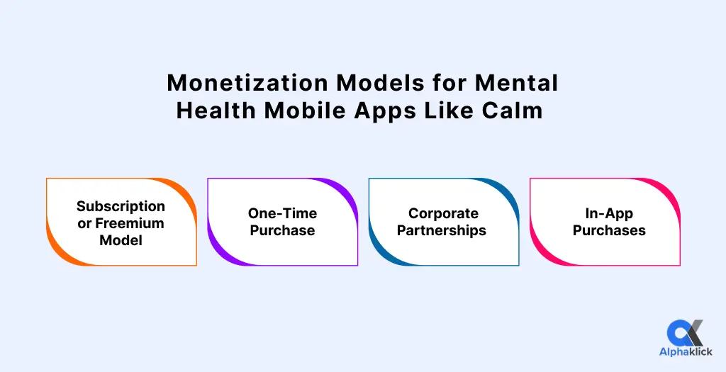 monetization models for mental health mobile apps like calm