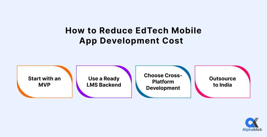 Reduce edTech mobile app development cost