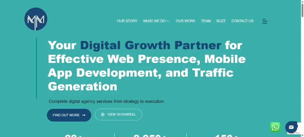 award winning Flutter developers India