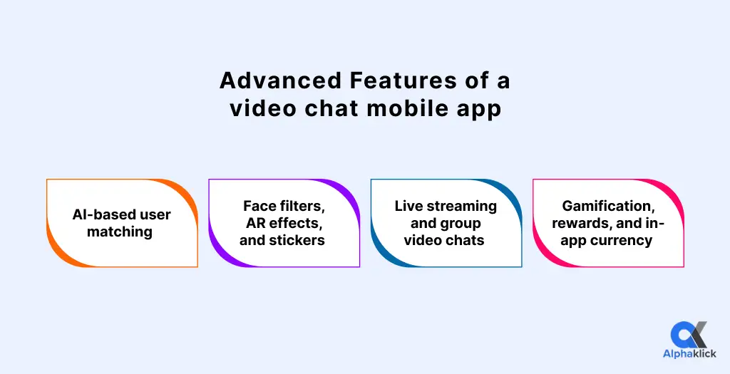 Advanced Features of a video chat mobile app