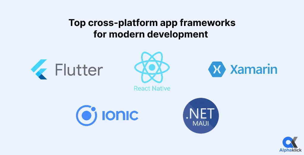 Top cross platform app frameworks for modern development