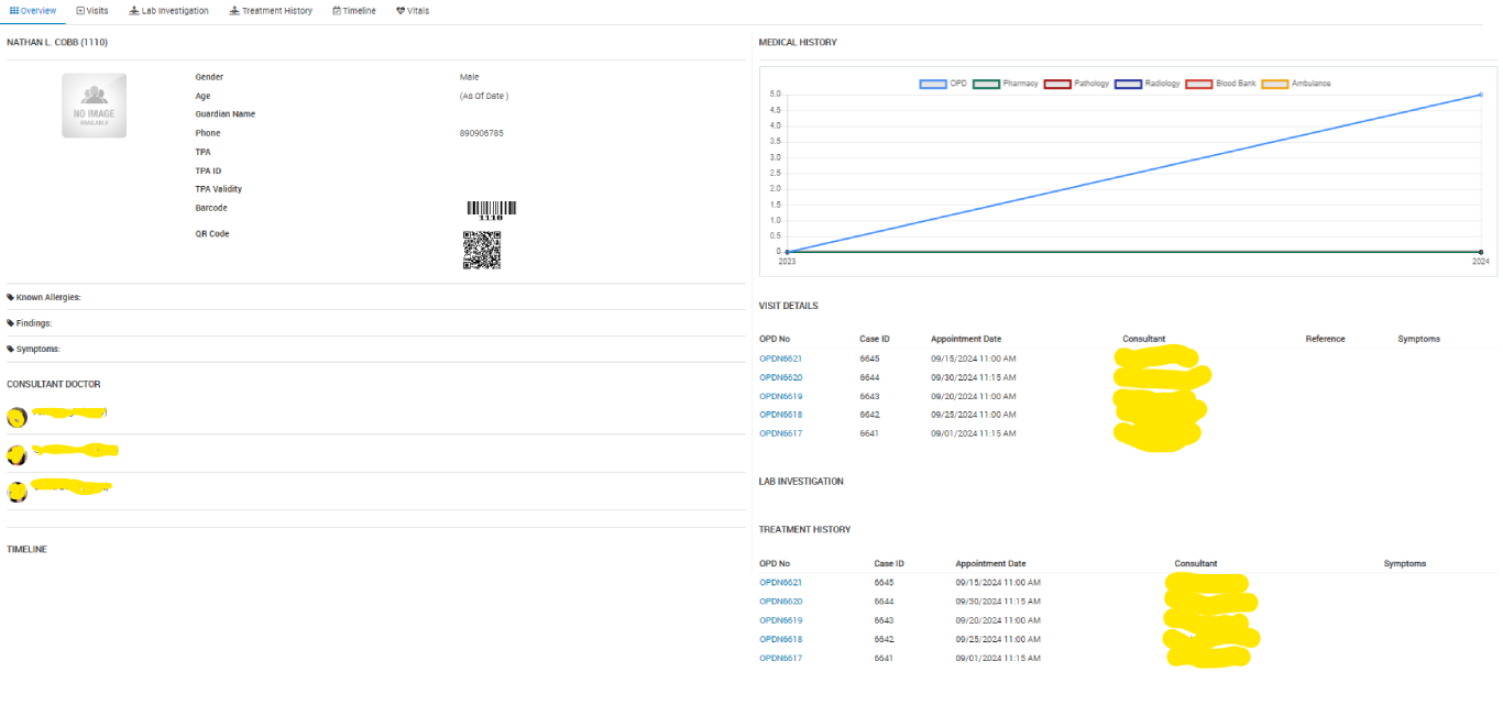 Patient Management System Analytics Dashboard