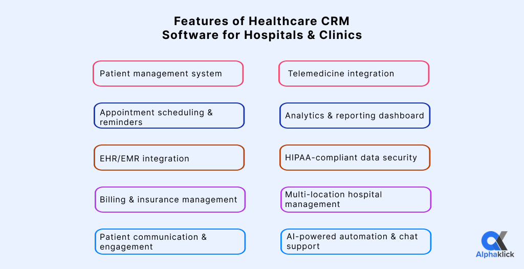 features of Healthcare CRM Software