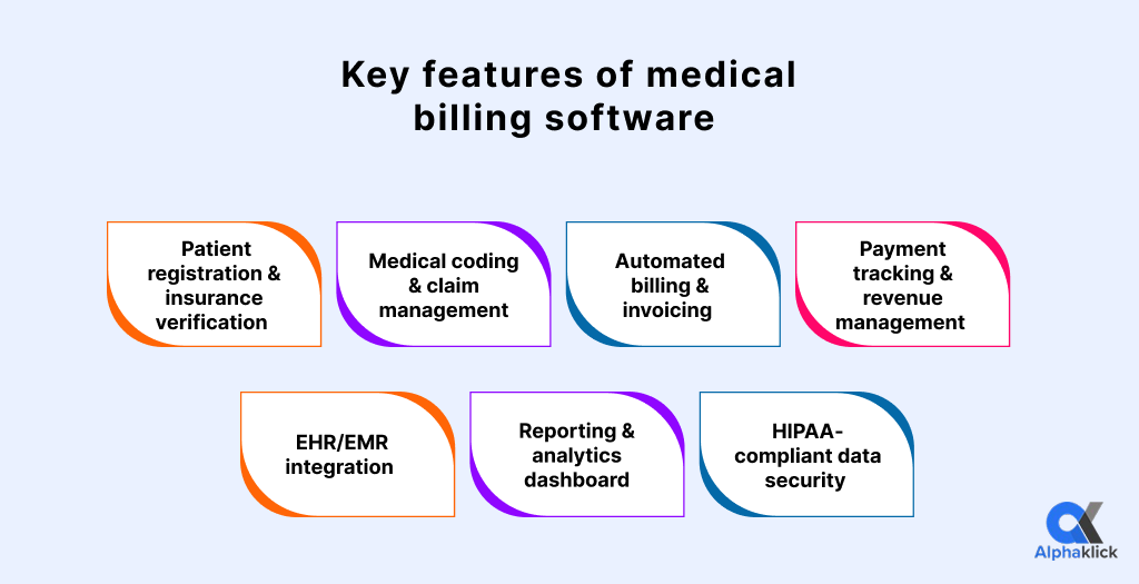 features of medical billing software