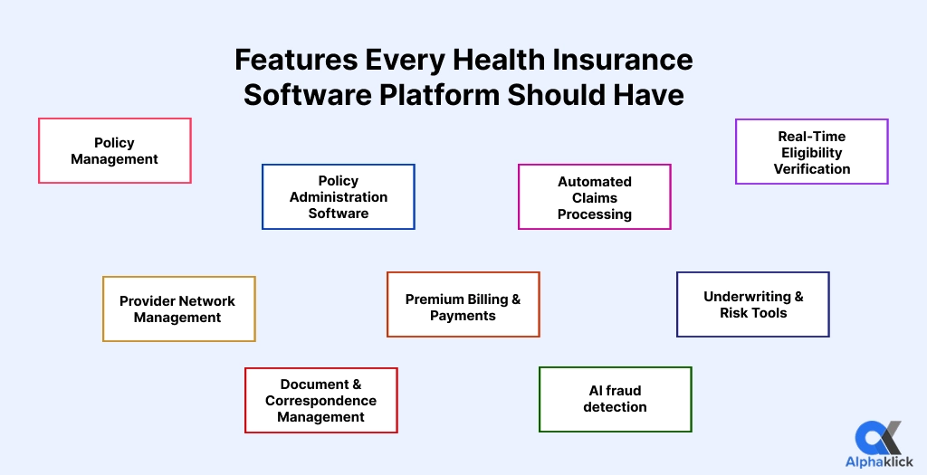 features of Health Insurance Software Platform