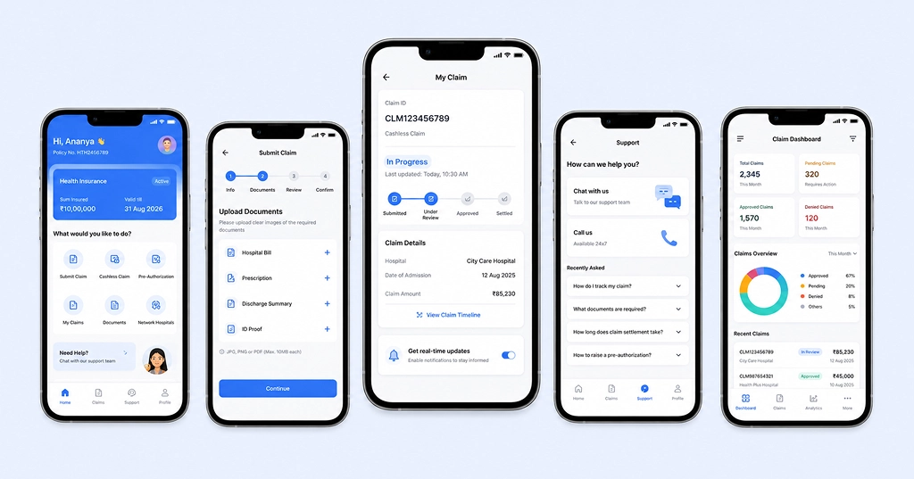 Core Features of a Health Insurance Claim Processing Mobile App